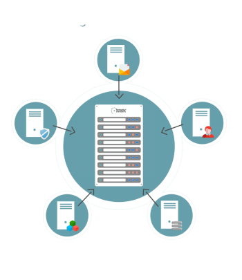 Servidor Virtualizado XEN